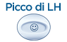 Risultati digitali chiari